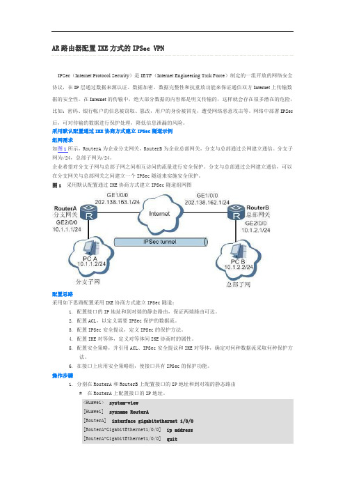 华为ipsecvpn配置
