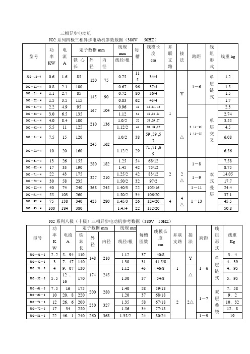 三相异步电动机
