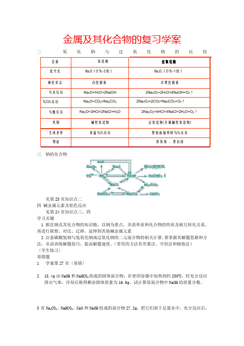 高中化学_金属及其化合物的复习学案_新人教版必修1
