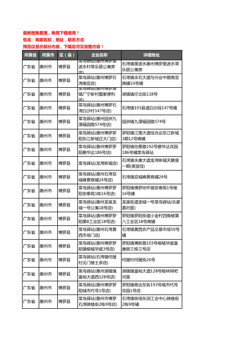 新版广东省惠州市博罗县菜鸟驿站企业公司商家户名录单联系方式地址大全33家