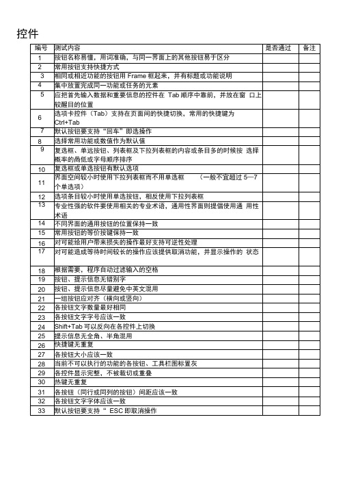 易用性测试用例集