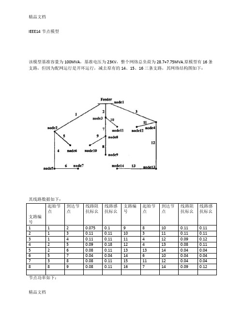 (整理)IEEE14节点模型.