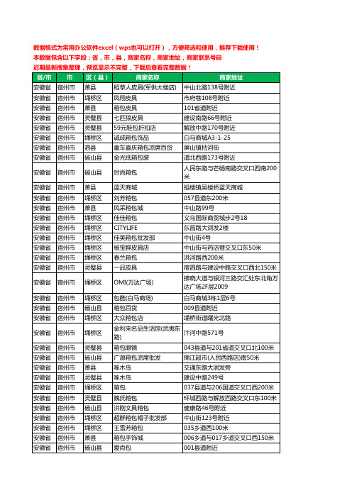 2020新版安徽省宿州市箱包工商企业公司商家名录名单黄页联系电话号码地址大全78家