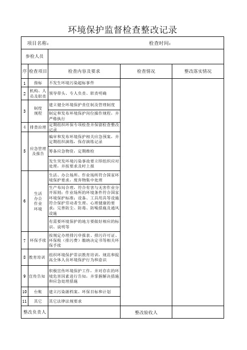 环境保护监督检查整改记录