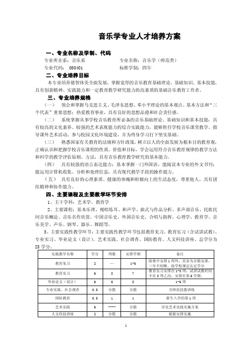 乐山师范学院本科专业人才培养方案