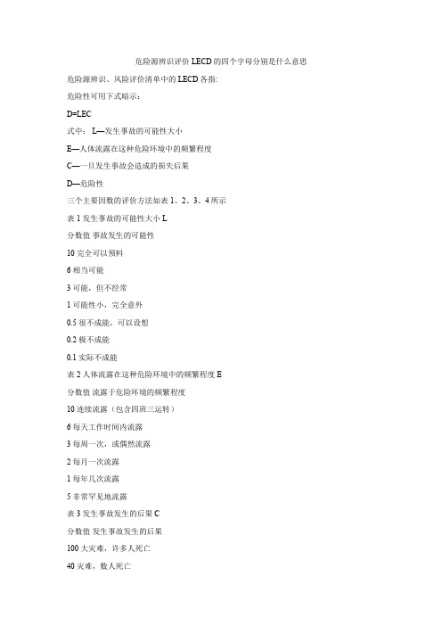 危险源辨识评价LECD的四个字母分别是什么意思