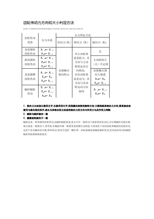齿轮传动力方向和大小判定方法