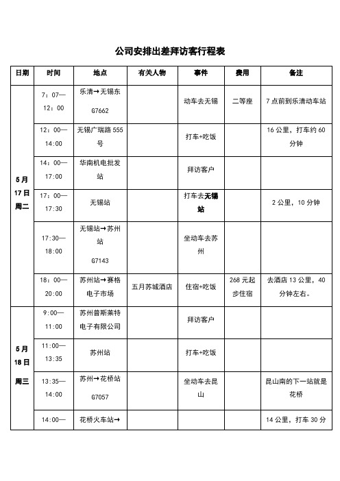 公司安排出差拜访客行程表