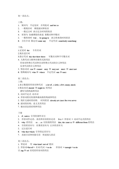 深圳英语初中语法点