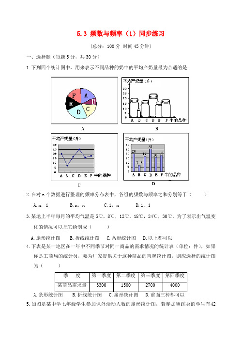 八年级数学下册 《频数与频率》同步练习1 北师大版