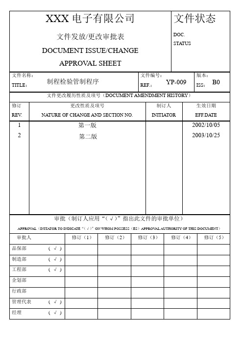制程检验管制程序009(工厂类文件)