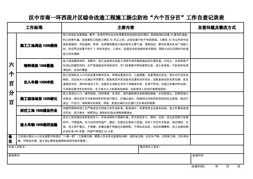 施工扬尘治理六个百分百检查表