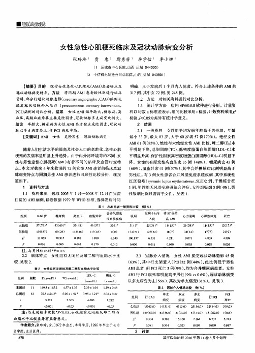 女性急性心肌梗死临床及冠状动脉病变分析
