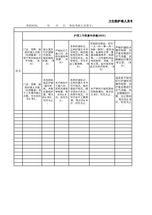 卫生院护理人员考核表