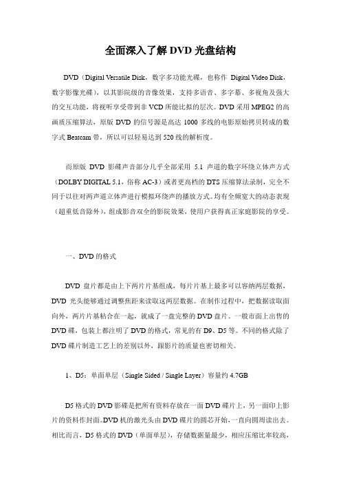 全面深入了解DVD光盘结构