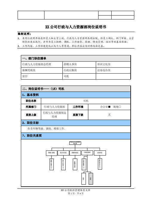 【岗位说明书】房地产司机岗位说明书(2)