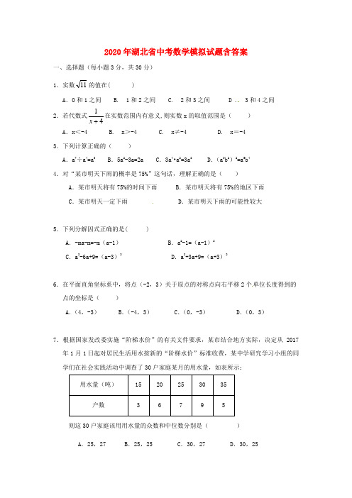 2020年湖北省黄冈市九年级数学中考试题