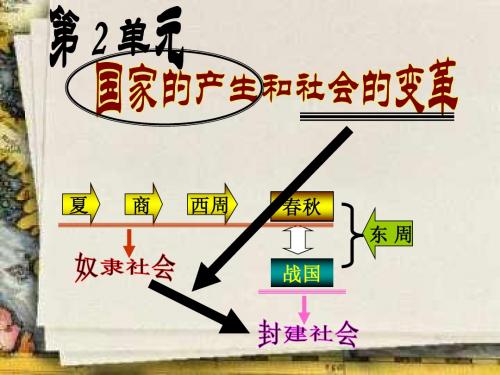 七年级历史上册第二单元复习,国家的产生和社会的变革