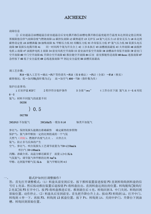 多用炉应用