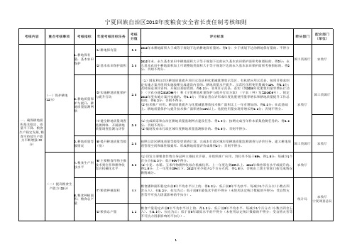 2018自治区考核市县评分表