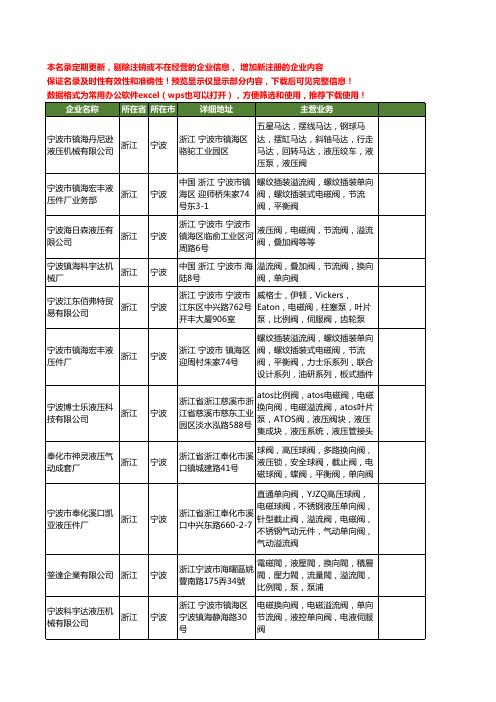 新版浙江省宁波溢流阀工商企业公司商家名录名单联系方式大全43家