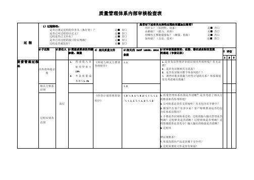 IATF 16949质量体系审核检查表参考