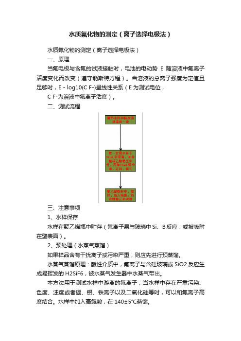 水质氟化物的测定（离子选择电极法）