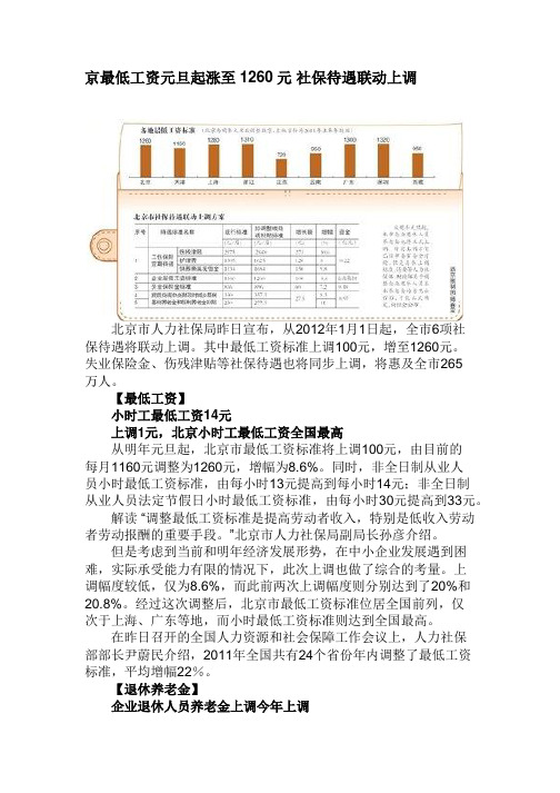 京最低工资元旦起涨至1260元 社保待遇联动上调