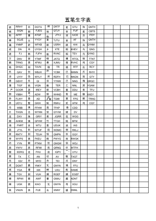 五笔生字表