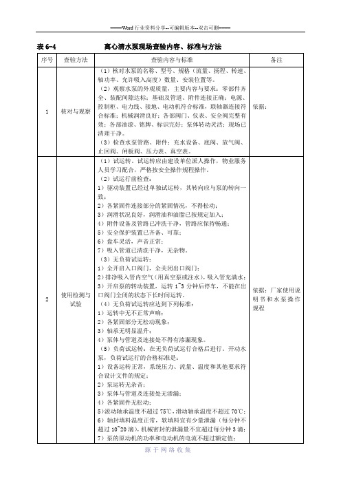 离心清水泵现场查验内容、标准与方法