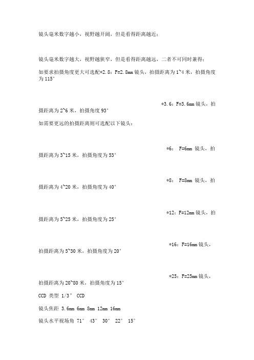 镜头与距离视角的关系