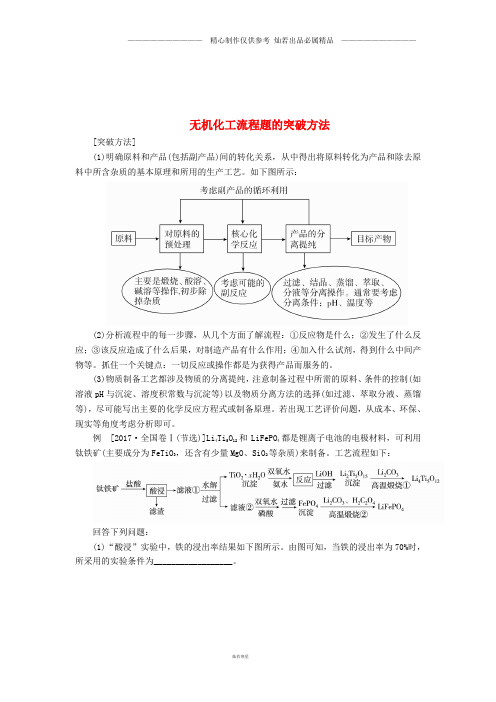 高考化学三轮考前争分系列热点突破二无机化工流程题的突破方法学案3.doc