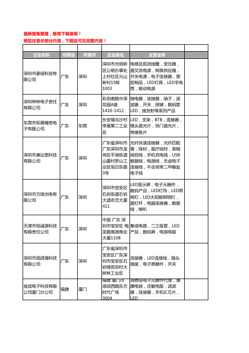 新版全国LED连接器工商企业公司商家名录名单联系方式大全813家