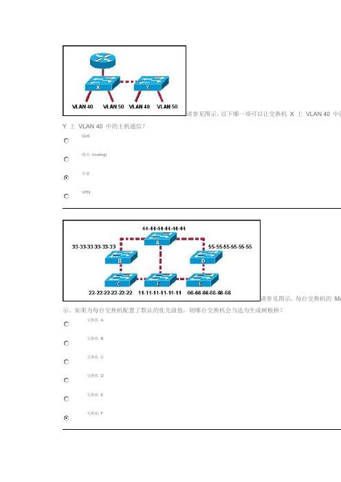 CCNA第三学期中文答案期末考试