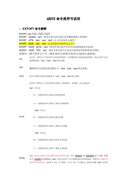 ANSYS命令流符号说明2012.08.26(修改)