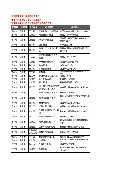 新版吉林省白山市灯饰企业公司商家户名录单联系方式地址大全66家