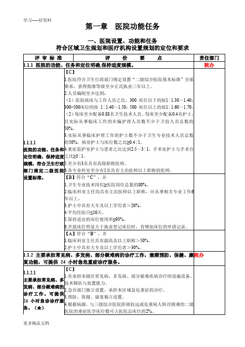 最新二级医院等级评审-第一章医院功能任务