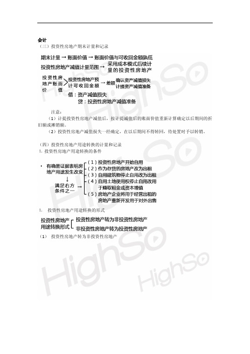 2011CPA 会计 教材精讲 第7章 投资性房地产 第二段