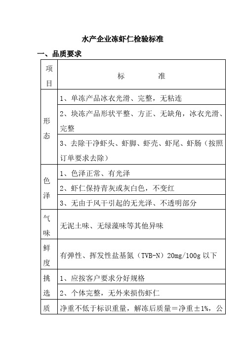 水产企业冻虾仁检验标准