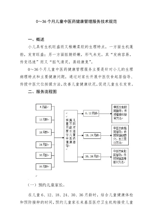 0~36个月儿童中医药健康管理服务技术规范
