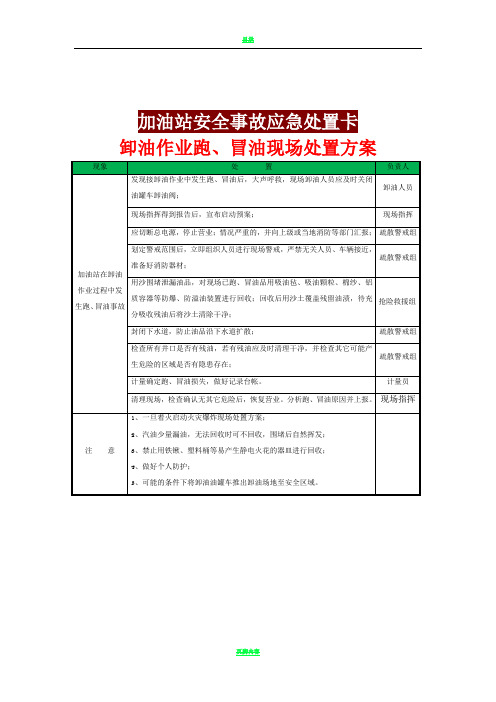 卸油作业跑、冒油现场处置方案事故应急处置卡