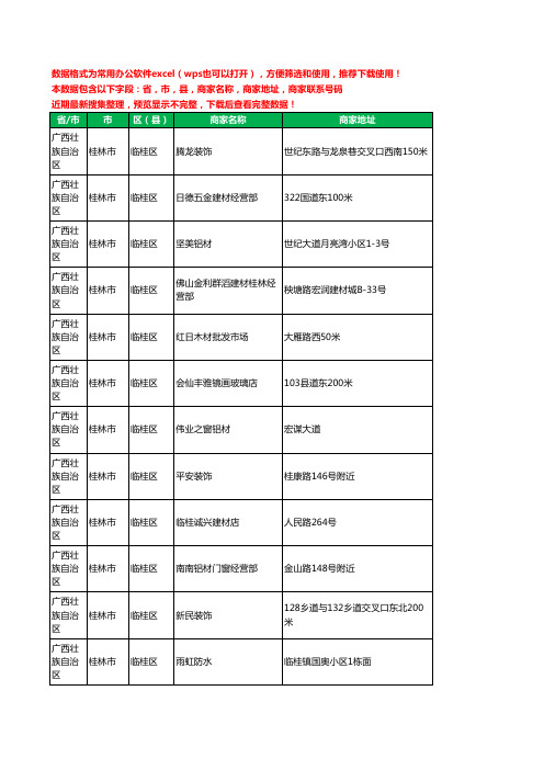 2020新版广西壮族自治区桂林市临桂区建材工商企业公司商家名录名单联系电话号码地址大全578家