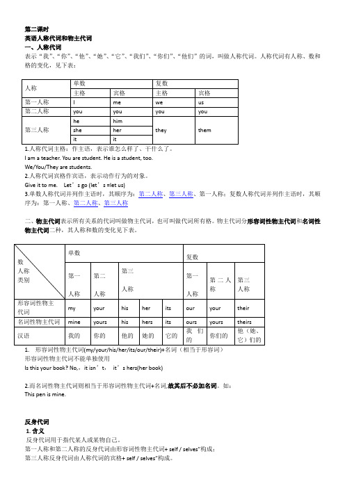 人称代词、物主代词反身代词(含练习及答案)