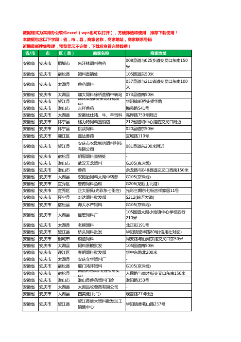 2020新版安徽省安庆市饲料工商企业公司商家名录名单黄页联系电话号码地址大全86家