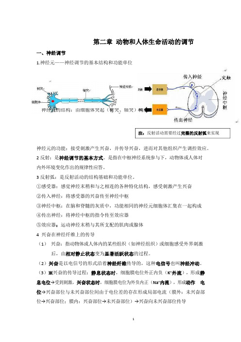 人教版高中生物必修三-期末复习资料第二章