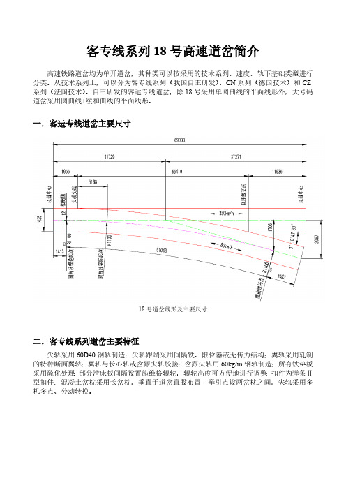 18号高速道岔基本知识