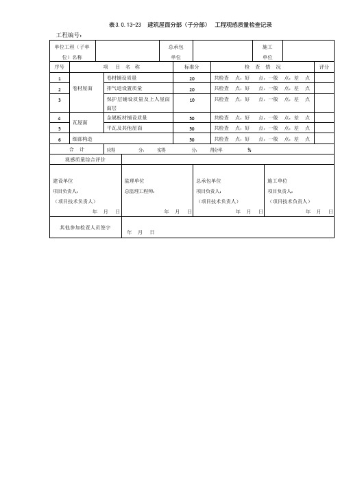 建筑屋面分部(子分部) 工程观感质量检查记录