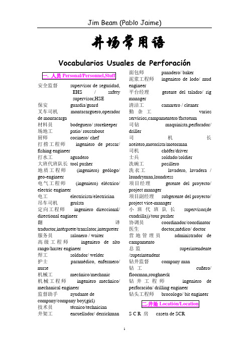 石油常用西语