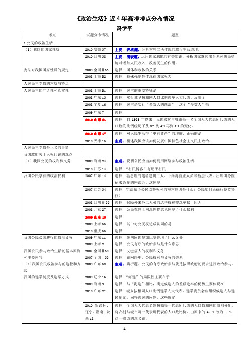 《政治生活》近4年高考考点分布情况