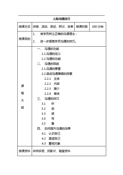 《人际沟通技巧》讲师手册